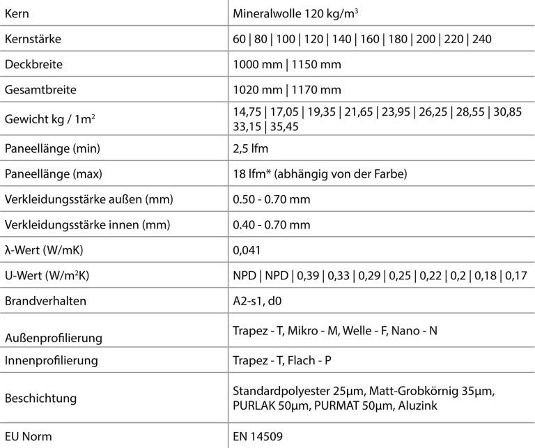 PWS2-MW-PL